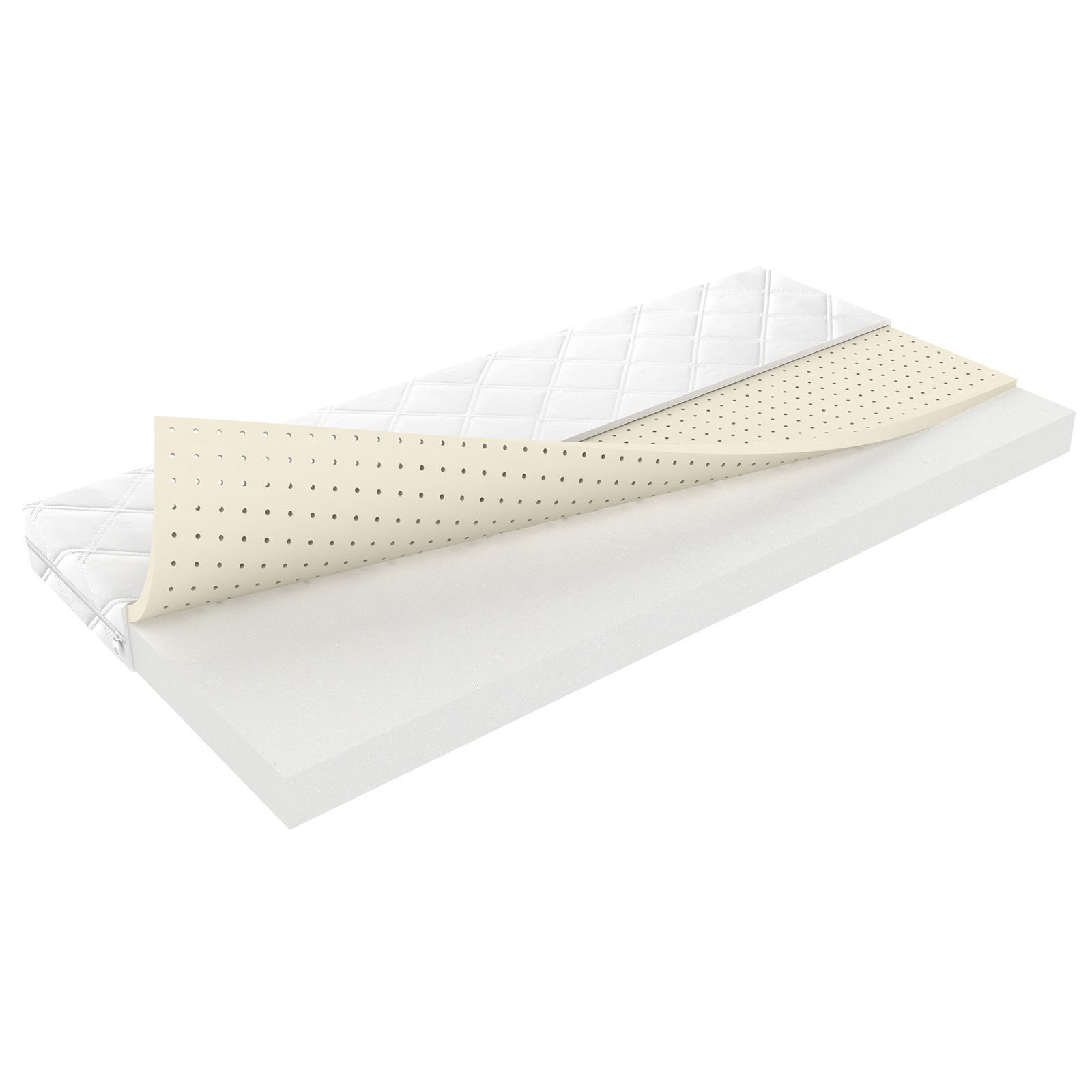 Materac Pianka-lateks